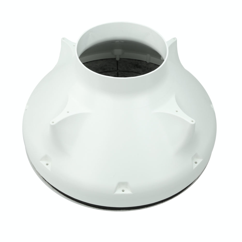 PITPUK Starter Kit 150mm