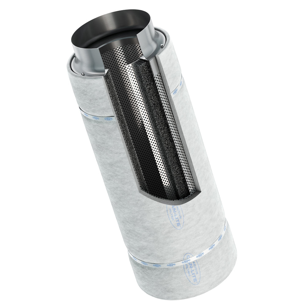 Filtro CAN-Lite 300 100/125x45cm 300m³